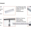 Expolinc Roll-Up Compact Detailhinweise